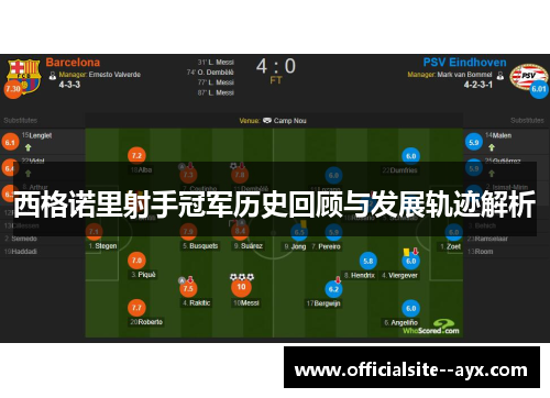 西格诺里射手冠军历史回顾与发展轨迹解析