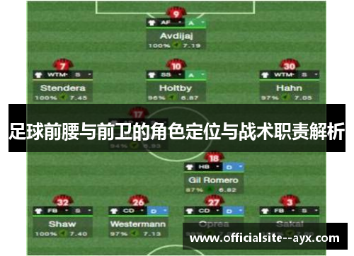 足球前腰与前卫的角色定位与战术职责解析