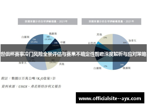 世俱杯赛事冷门风险全景评估与赛果不确定性前瞻深度解析与应对策略 世俱杯赛事冷门风险全景评估与赛果不确定性前瞻深度解析与应对策略